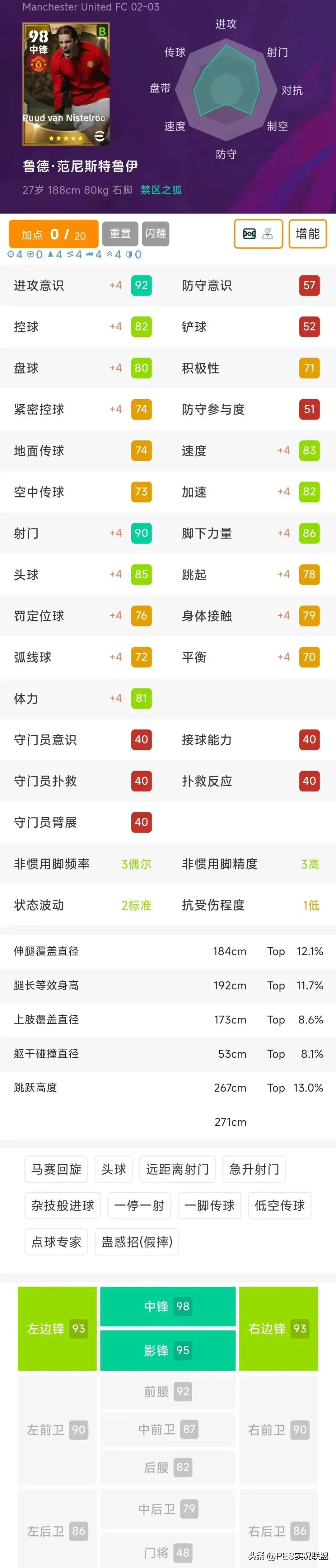 版本的比赛