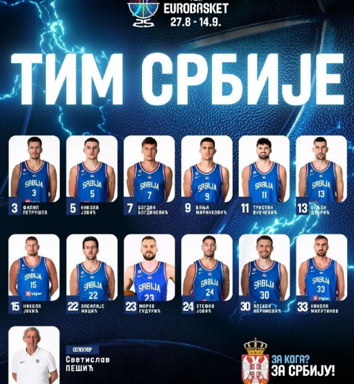 约基奇, img, 阿夫拉莫维