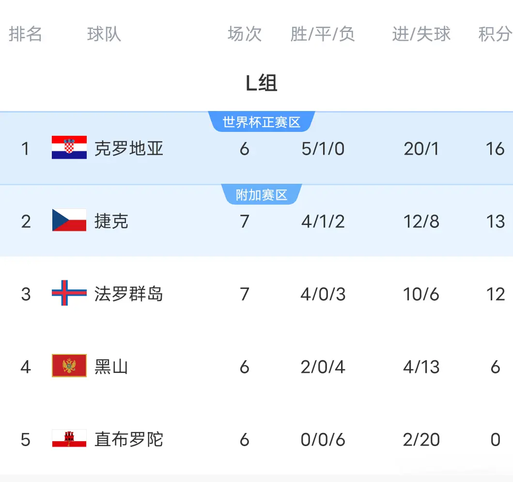 北京时间, tenan, 次射正 北京时间, tenan, 次射正