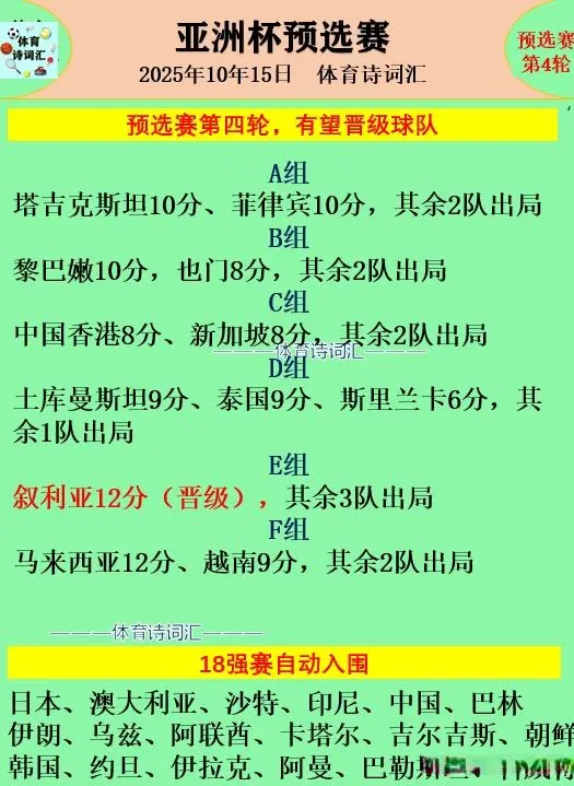 msn, 一共, 分钟阿富汗 msn, 一共, 分钟阿富汗